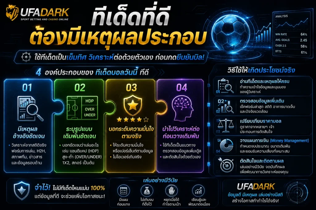 ทีเด็ดบอลวันนี้