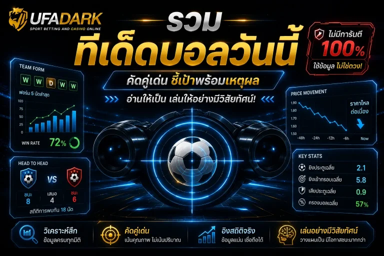 รวม ทีเด็ดบอลวันนี้ คู่เด่นพร้อมเหตุผล และวิธีอ่านให้เป็น