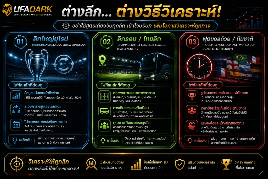 ทีเด็ดวิเคราะห์บอล