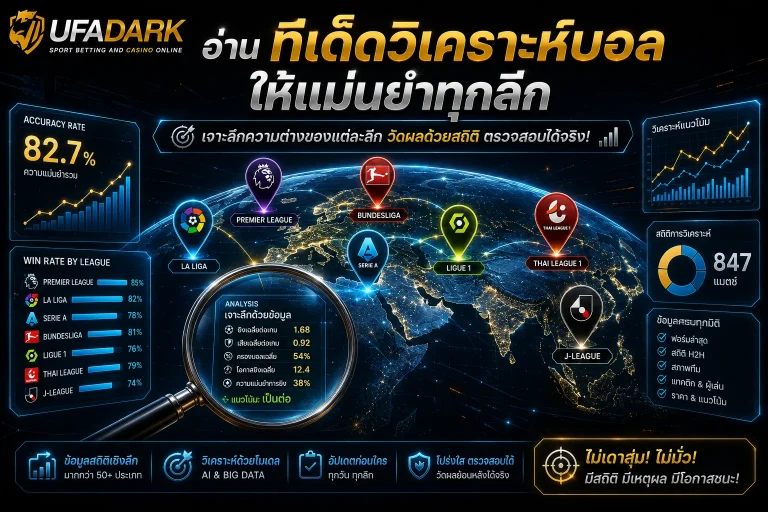 อ่าน ทีเด็ดวิเคราะห์บอล อย่างไรให้ใช้ได้จริงทุกลีก