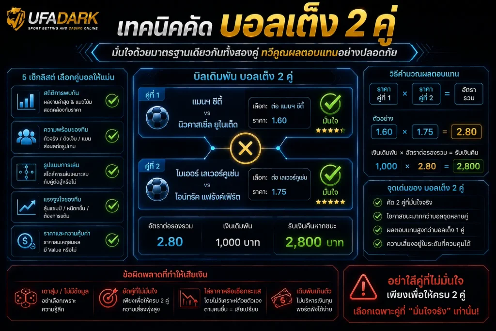 บอลเต็ง 2 คู่