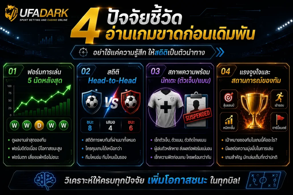 วิเคราะห์บอล