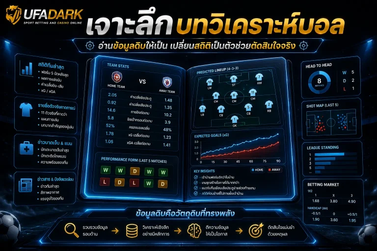 อ่าน วิเคราะห์บอล goal อย่างไรให้ใช้ตัดสินใจได้จริง