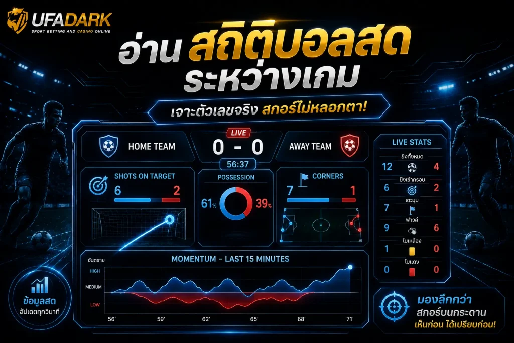 สถิติบอลสด